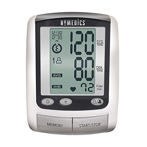 Homedics blood pressure monitor manual